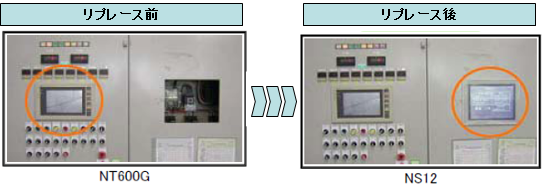 カラータッチパネルへ更新　ボタン配色を変えることにより更に使いやすく！