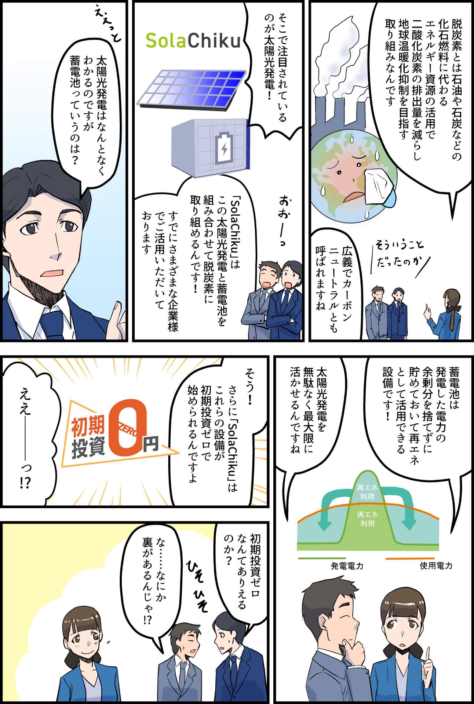 マンガでわかるオムロンのPPAモデル 2ページ目