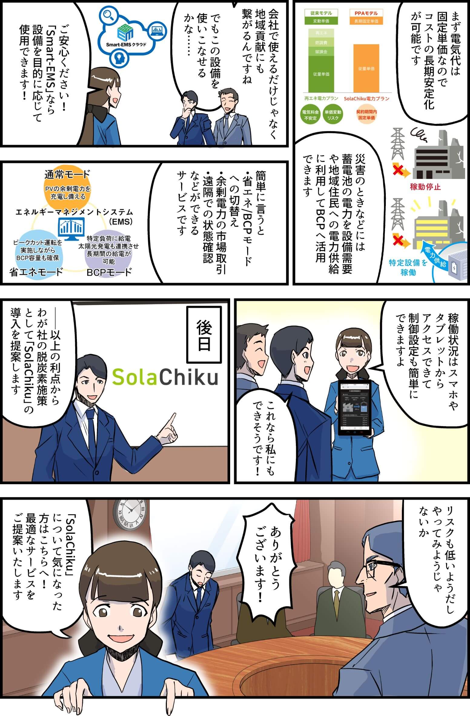 マンガでわかるオムロンのPPAモデル 4ページ目