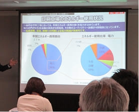 「エネルギー合理化」の観点で今、企業にできることは？