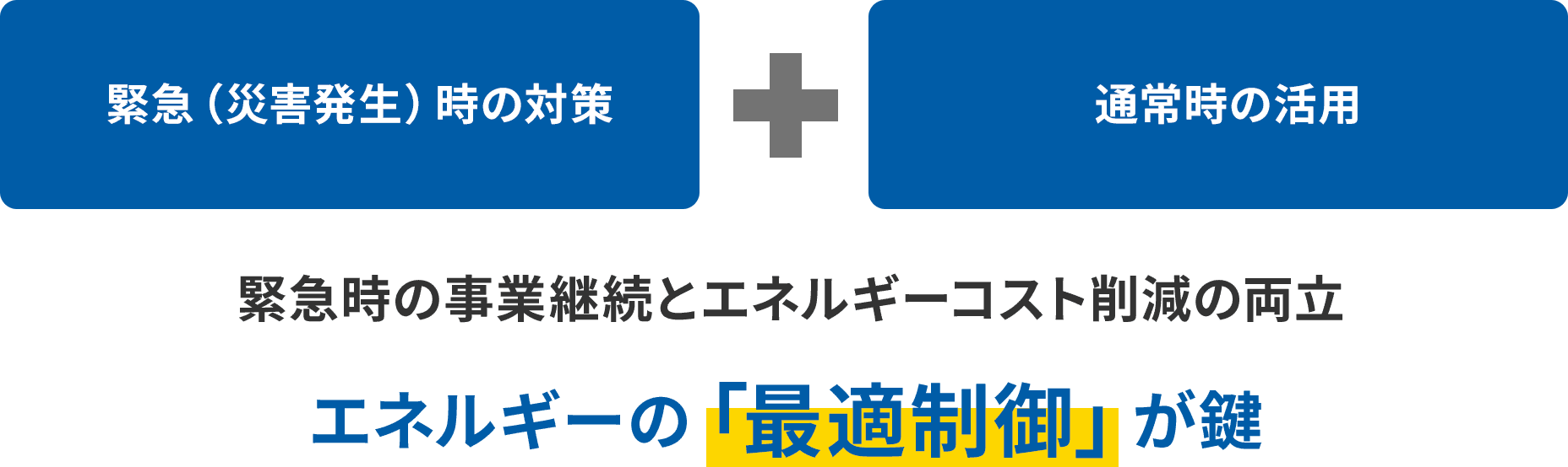 電源確保のポイント
