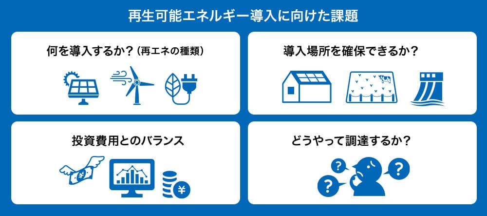 再生可能エネルギー導入に向けた課題