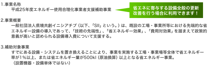 導入までの背景／課題