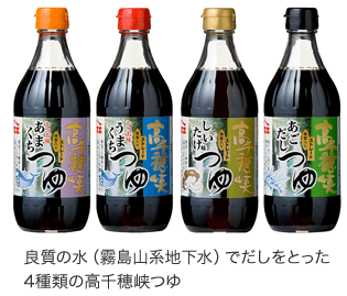 導入までの背景 / 課題