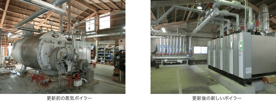 導入までの背景 / 課題