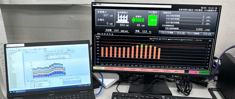 左）見える化システム　右）EMSコントローラ画面