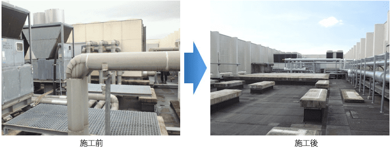 施工前、施工後