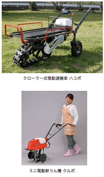 ハコポ、クルポ