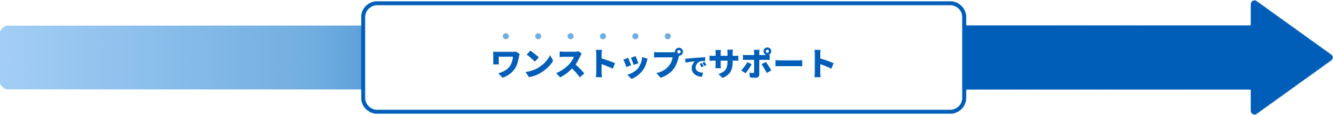 ワンストップでサポート