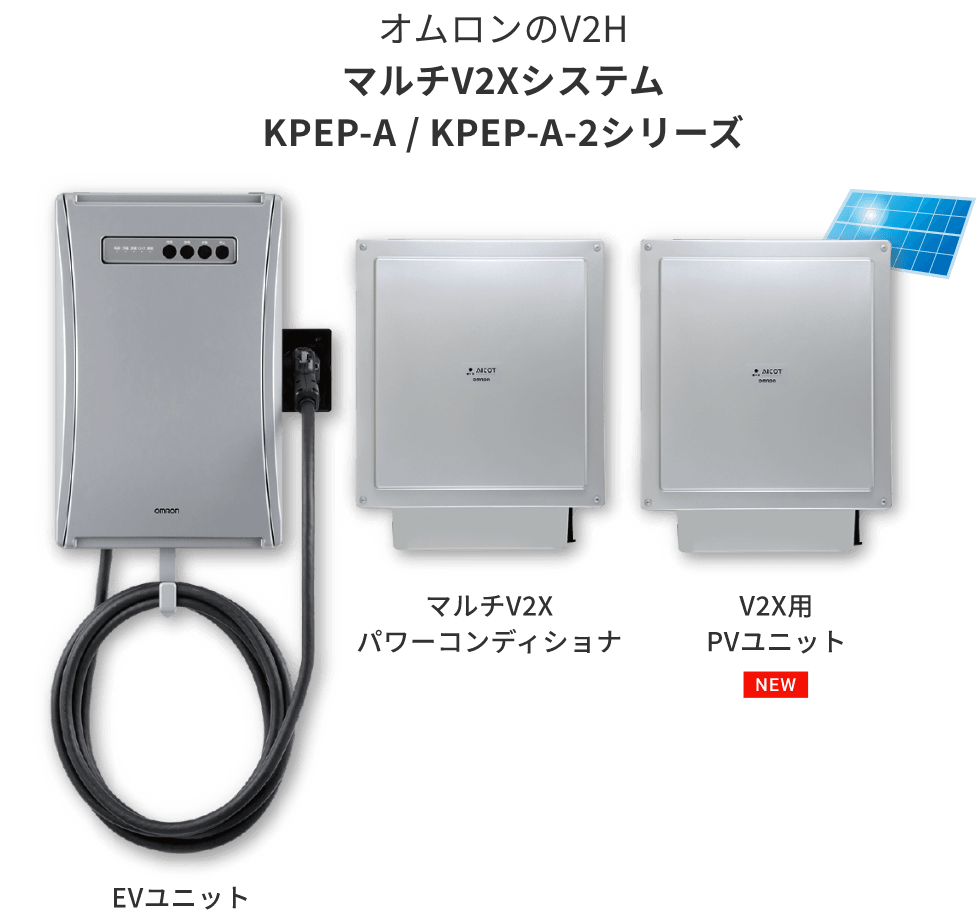 EVユニット、マルチV2Xパワーコンディショナ、V2X用PVユニット