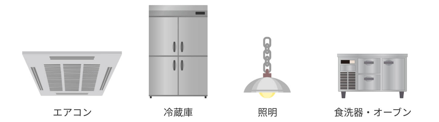 店舗でも、もしもの時の停電にも備えられる