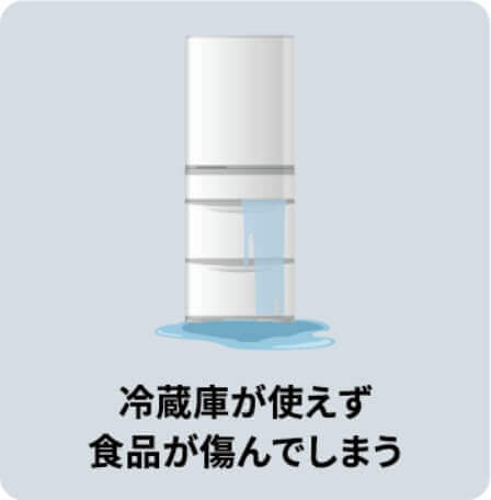 冷蔵庫が使えず食品が傷んでしまう