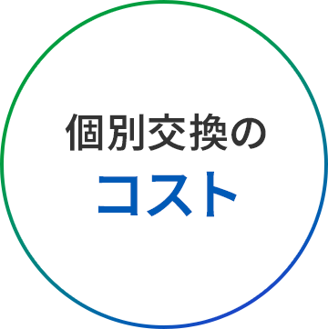 個別交換のコスト