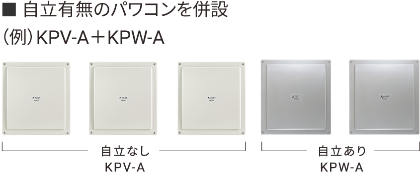 自立有無のパワコンを併設