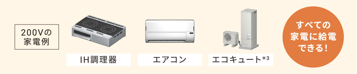 200Vの家電例