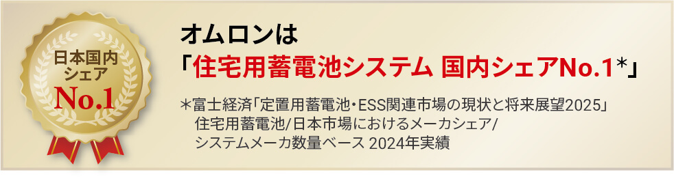 オムロンは「住宅用蓄電池システム 国内シェアNo.1」