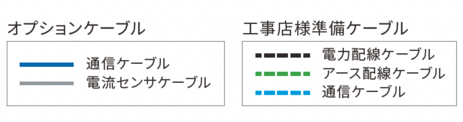 システム構成