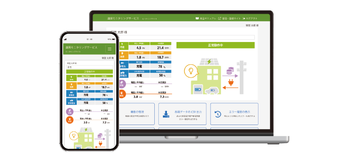 パソコンやスマートフォンで遠隔モニタリングが可能