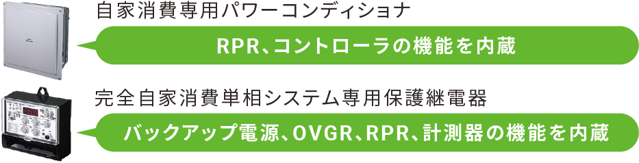 制御スケジュールの設定不要かつシステム運用が簡単