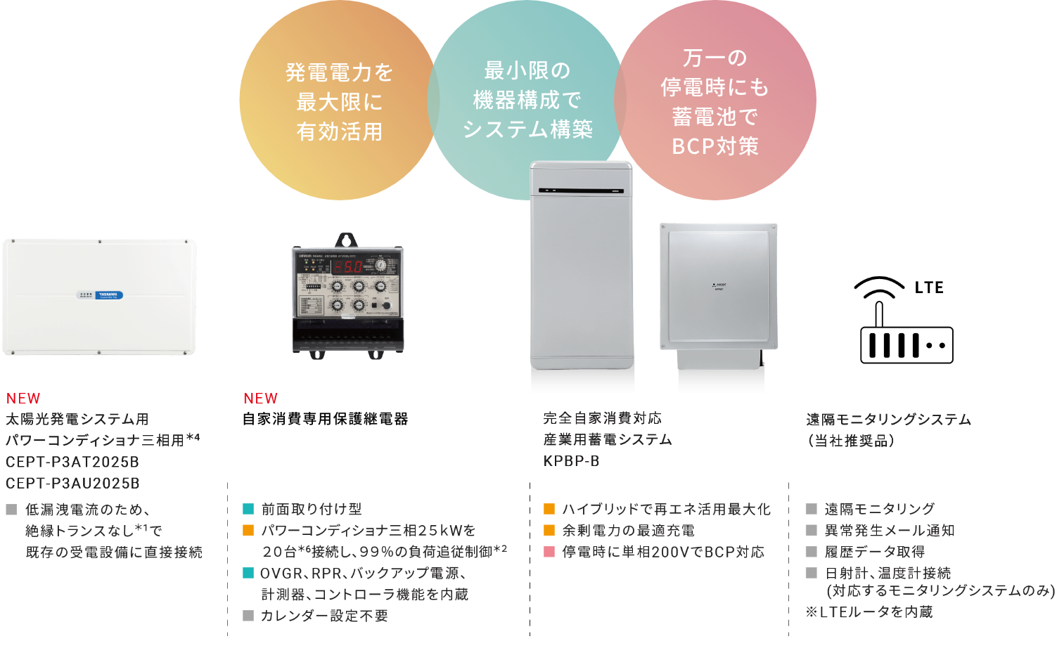 パワーコンディショナー JET認証証明書（写し）付 - 工具、DIY用品