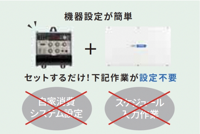 機器設定が簡単