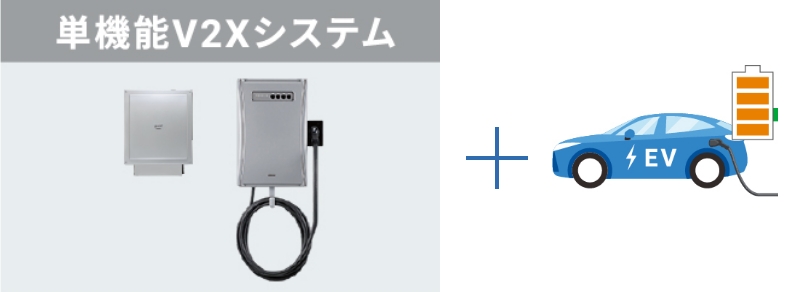 急速充電
