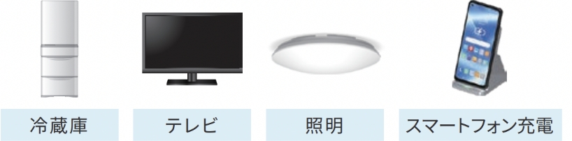 非常時の活用例：停電・災害時