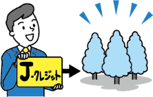 発電した電気でCO2排出削減
