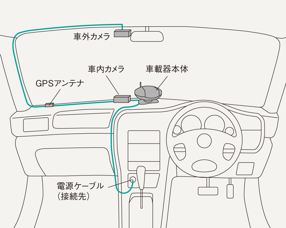 車内のイメージ図