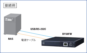 オムロン無停電電源装置（UPS）とNAS接続例図