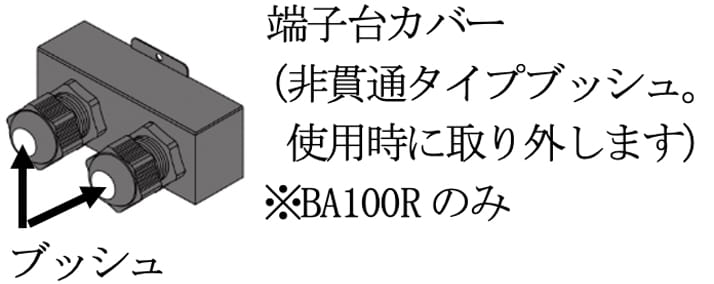 変更前の外観