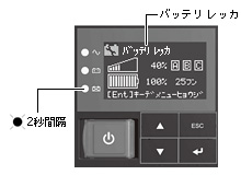 無停電電源装置（UPS）BN-Tシリーズ 表示ランプ図