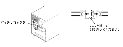 無停電電源装置（UPS）バッテリ BNB300S（BN100S/BN150S）交換手順2図