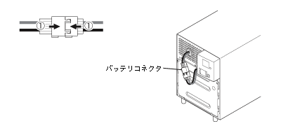 無停電電源装置（UPS）バッテリ BNB300S（BN100S/BN150S）交換手順6図