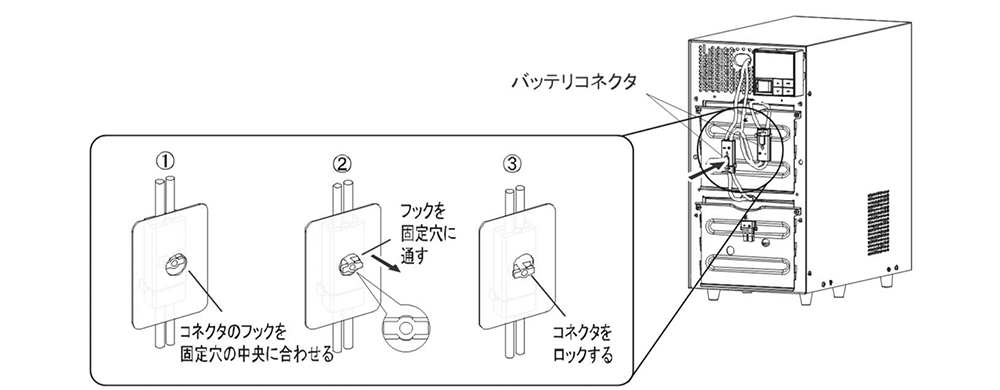 無停電電源装置（UPS）バッテリ BN220T／BN300T交換手順11図