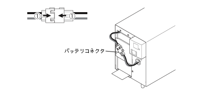無停電電源装置（UPS）バッテリ BNB75S交換手順6図