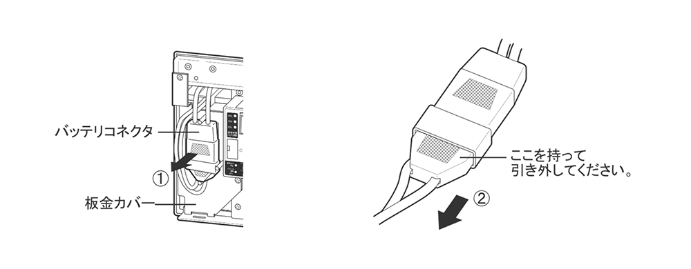 無停電電源装置（UPS）バッテリ BP150XS交換手順2図