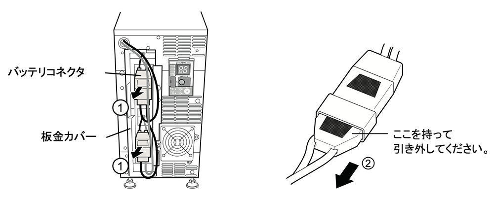 無停電電源装置（UPS）バッテリ BP150XS交換手順2図