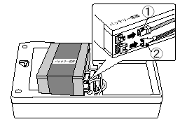 無停電電源装置（UPS）バッテリ BNB75S交換手順4図