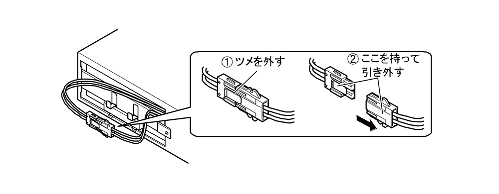 無停電電源装置（UPS）バッテリ BUB150RA交換手順2図