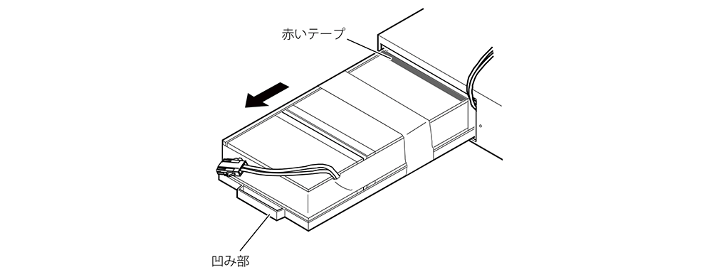 無停電電源装置（UPS）バッテリ BUB150RA交換手順4図