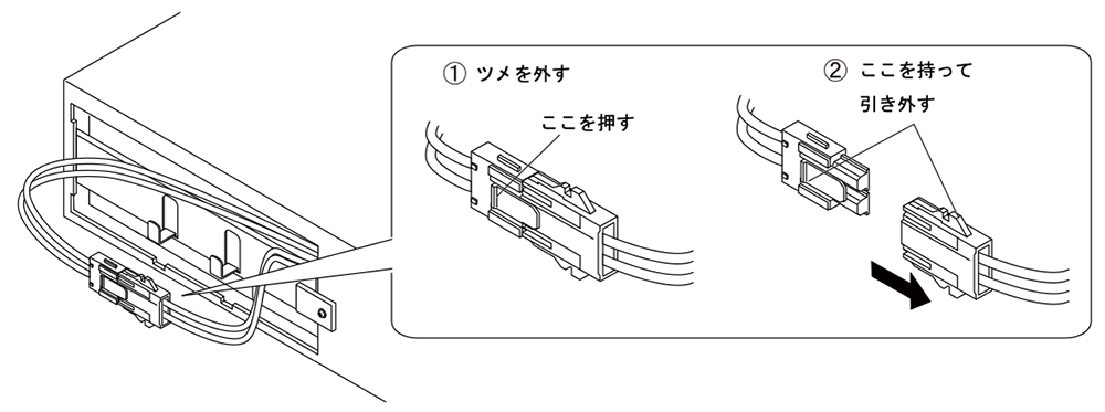 無停電電源装置（UPS）バッテリ BUB150RC交換手順2図