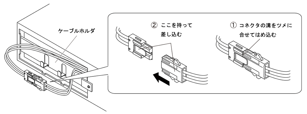 無停電電源装置（UPS）バッテリ BUB150RC交換手順7図