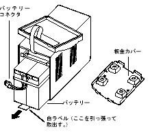 無停電電源装置（UPS）バッテリ MB100XS交換手順3図