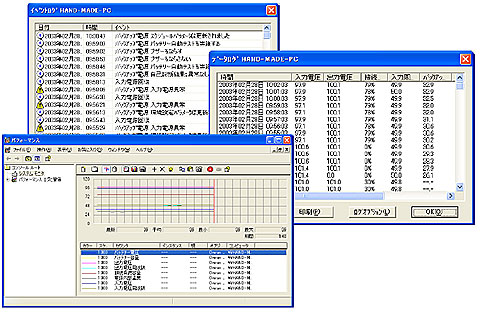 ネットワーク対応自動シャットダウンソフトPAの無停電電源装置（UPS）監視画面キャプチャー