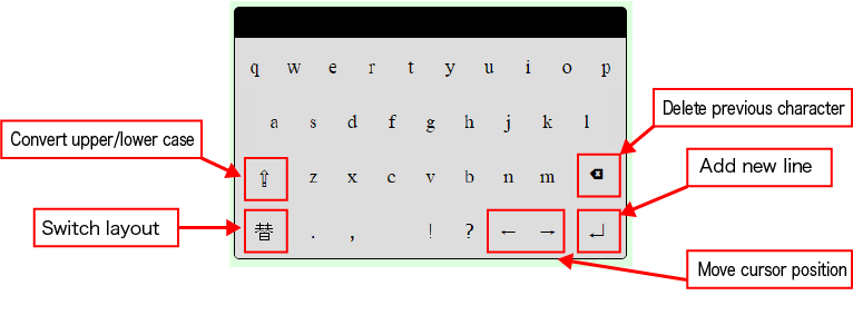 Key input (Image) 