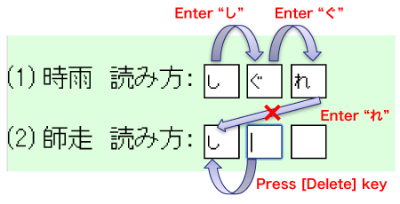 Cursor control (Image 1) 