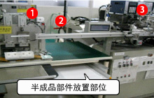 改进后使用升降机来放入检验装置 