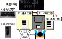 捺印工程の改善 改善前