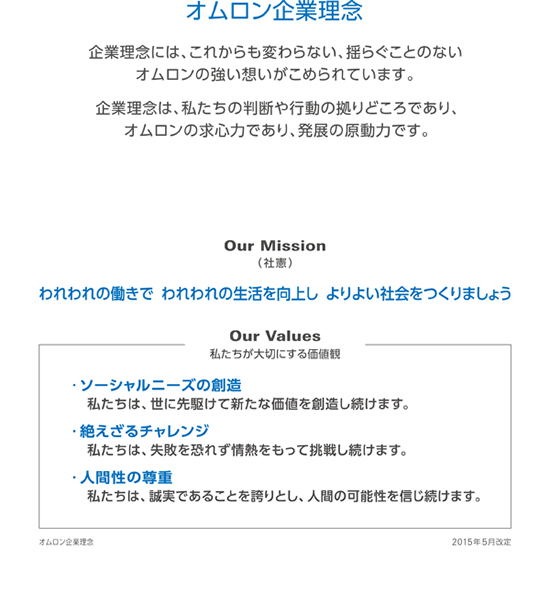 企業理念図